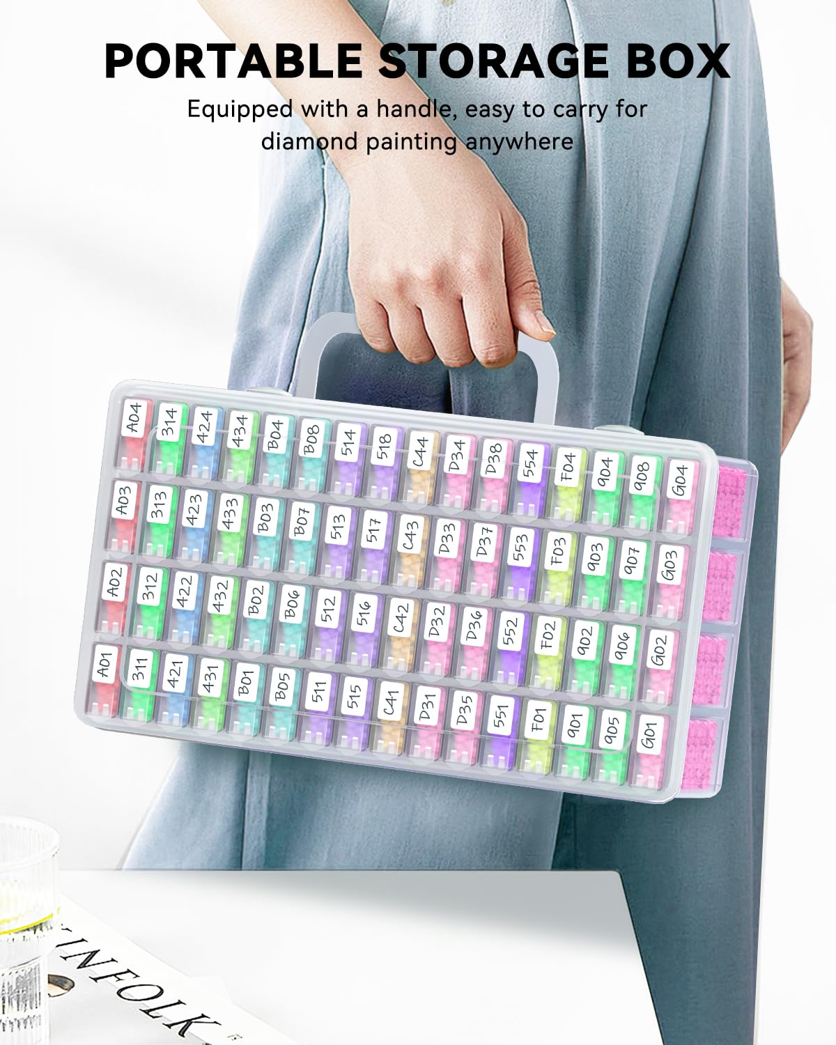 5D DIY Diamond Painting Tools  - Embroidery Details ulasan dan harga